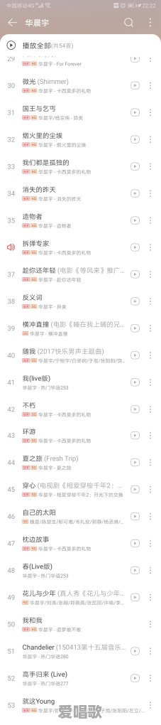 2020年有哪些好听的歌曲,你最喜欢谁的歌曲 2020年有哪些好听的歌曲,你最喜欢谁的歌曲 - 爱唱歌