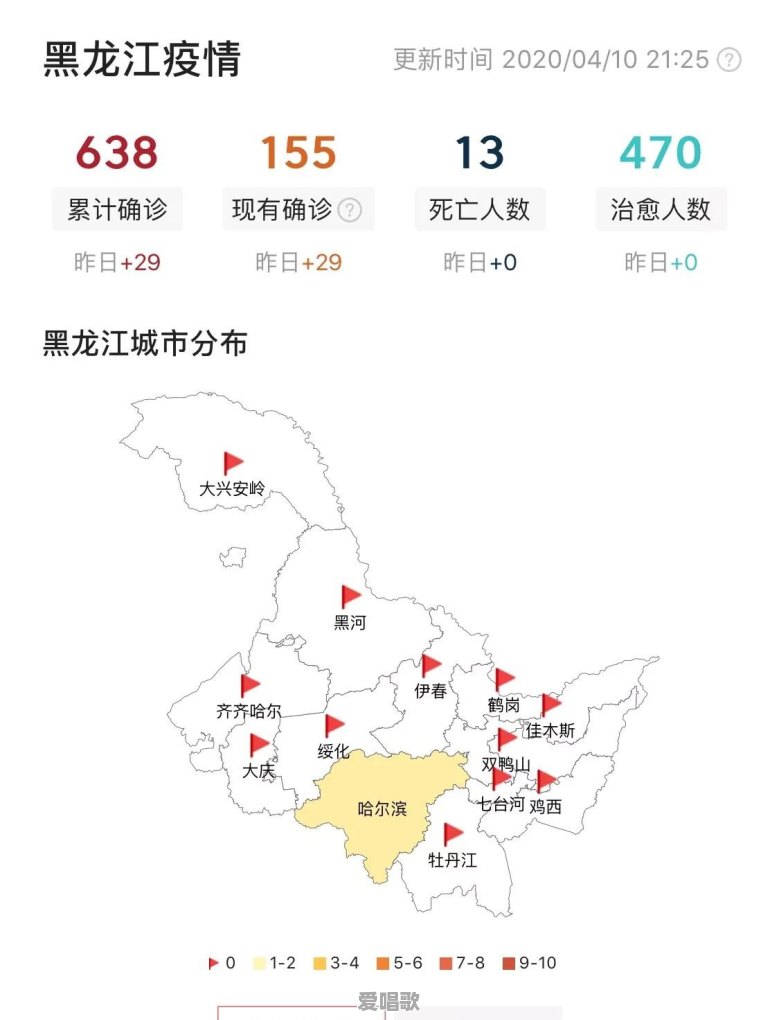 你的室友哪一刻恶心到了你 - 爱唱歌