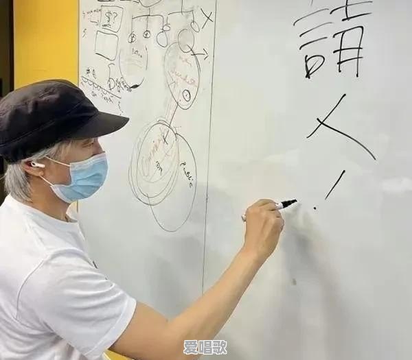 周星驰都60岁了,还进攻web3。web3是什么?大家了解了没有 周星驰都60岁了,还进攻web3。web3是什么?大家了解了没有 - 爱唱歌