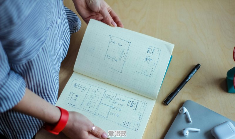 初学者选用哪些钢琴教材作为入门比较合适 初学者选用哪些钢琴教材作为入门比较合适 - 爱唱歌