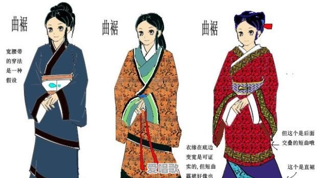 20多岁零基础学钢琴如何入门 - 爱唱歌