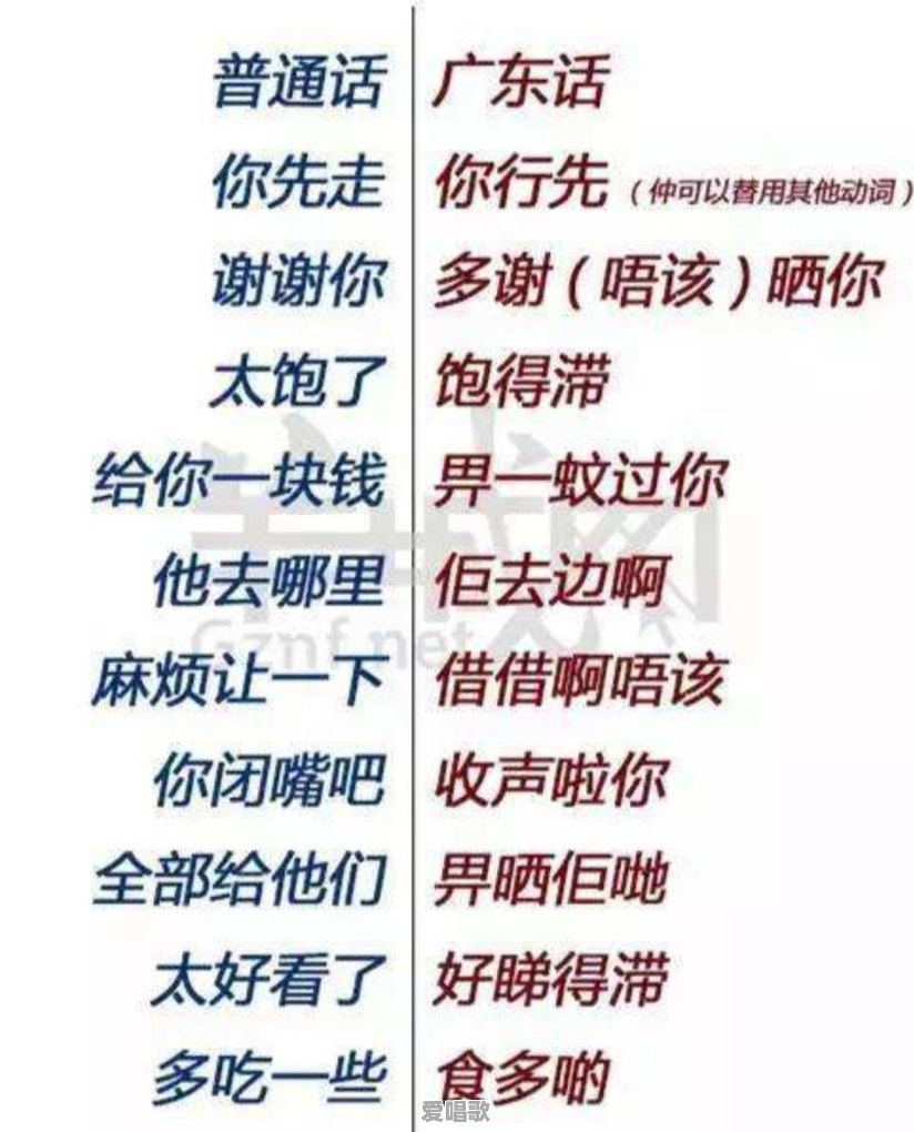 北方粤语歌曲 北方粤语歌曲 - 爱唱歌
