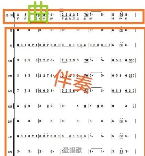 歌曲创作中,作曲和编曲,有什么区别呢 歌曲创作中,作曲和编曲,有什么区别呢 - 爱唱歌