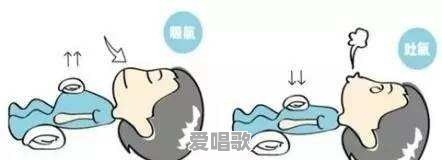 在唱歌时如何保证有充足的气息 在唱歌时如何保证有充足的气息 - 爱唱歌