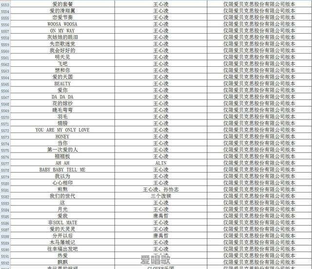 6000多首歌将从KTV下架,你的拿手曲目还能点吗 6000多首歌将从KTV下架,你的拿手曲目还能点吗 - 爱唱歌