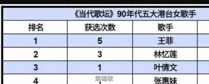 为什么国内流行歌大多都是儿女情长,无病呻吟,反而国外歌曲在词曲方面大多发人深思,给人力量 为什么国内流行歌大多都是儿女情长,无病呻吟,反而国外歌曲在词曲方面大多发人深思,给人力量 - 爱唱歌
