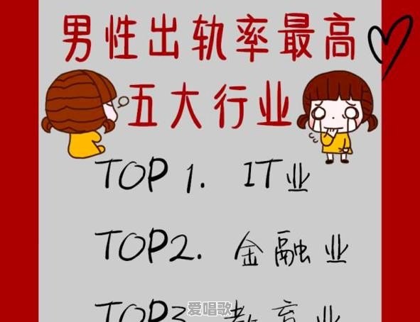 女生去当导游好吗?导游行业真的很复杂吗 女生去当导游好吗?导游行业真的很复杂吗 - 爱唱歌