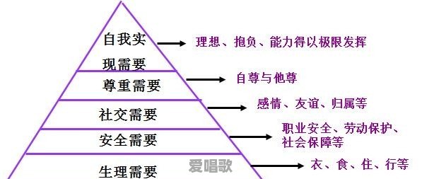 色欲过重,如何戒掉?让生活自律健康充满活力,你有方法吗 色欲过重,如何戒掉?让生活自律健康充满活力,你有方法吗 - 爱唱歌