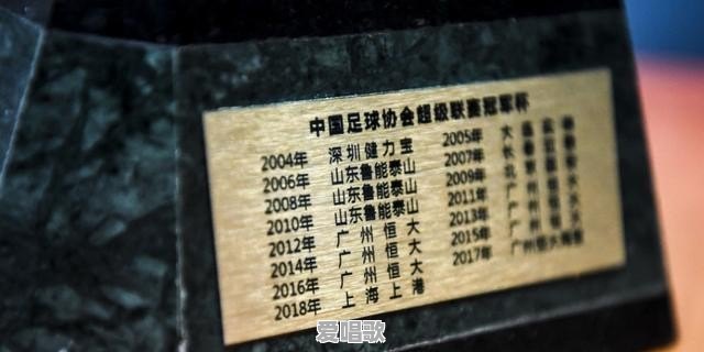 2019.12.1中超冠军尘埃落定，恒大异地领奖大家怎么看 - 爱唱歌