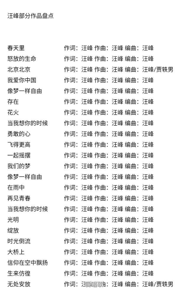 不黑不吹,汪峰这创作能力,在内地音乐人里算什么水平 不黑不吹,汪峰这创作能力,在内地音乐人里算什么水平 - 爱唱歌