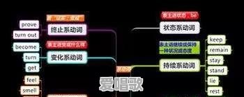 电饭煲用英语怎么说 - 爱唱歌