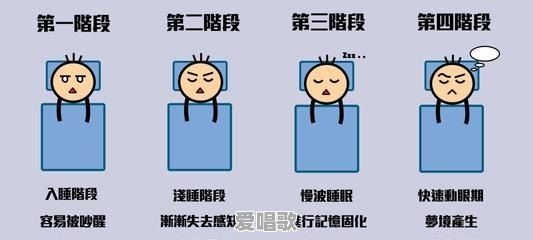 人为什么做梦？梦见一个人，意味着她在想你吗 - 爱唱歌