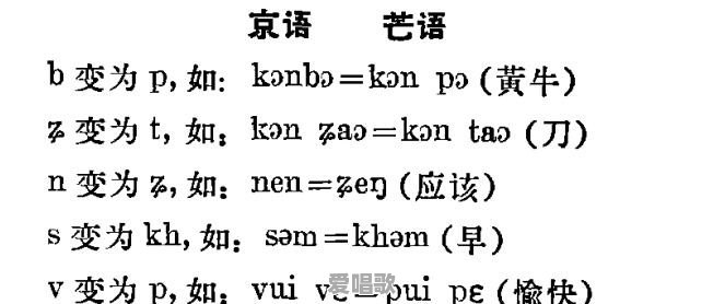 历史上，越南语是汉语的一种方言吗 - 爱唱歌