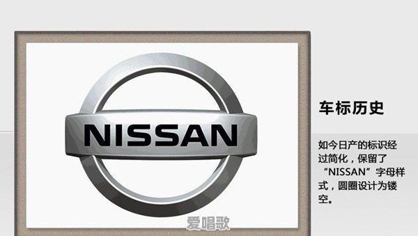 有人说NISSAN车早先一直叫做“尼桑”，为什么现在变成日产了 - 爱唱歌