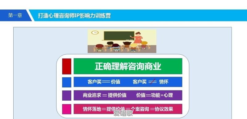 心理咨询怎么收费 心理咨询怎么收费 - 爱唱歌