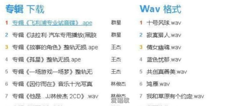 有哪些音乐论坛可以下载高音质的音乐 - 爱唱歌