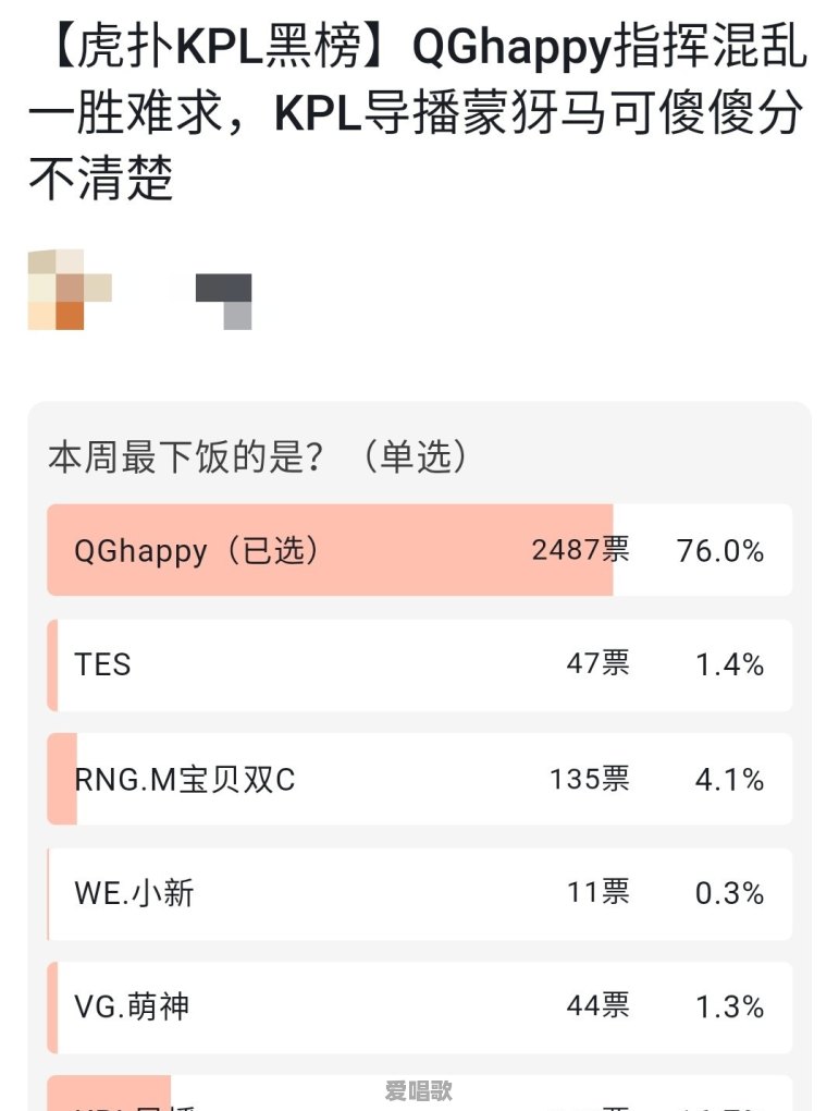 虎扑KPL黑榜出炉,QG三连败,Tes迷神转打野,小软宝贝双c入选,哪一个最下饭 虎扑KPL黑榜出炉,QG三连败,Tes迷神转打野,小软宝贝双c入选,哪一个最下饭 - 爱唱歌