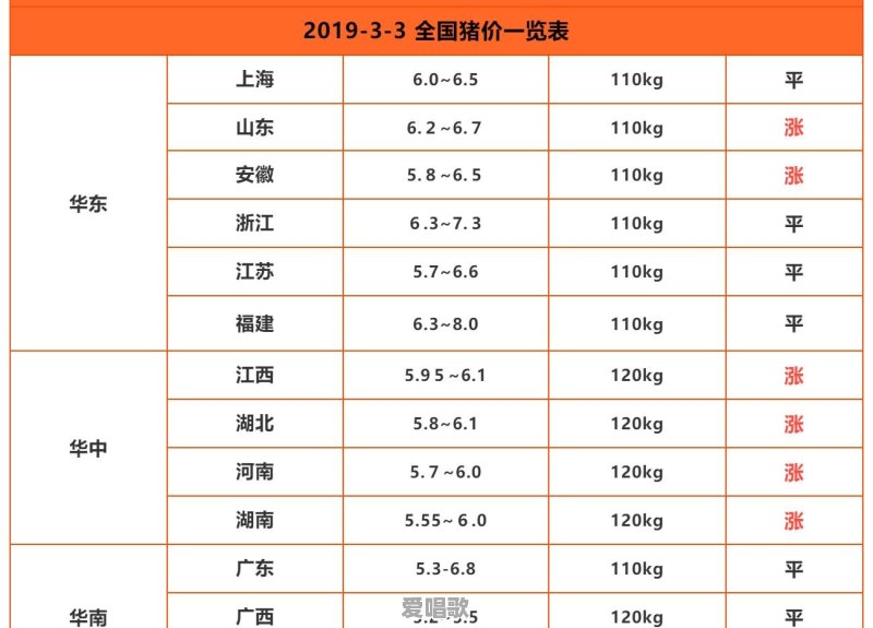 当下中国各地又出现疫情,这到底是怎么爆发出来的 当下中国各地又出现疫情,这到底是怎么爆发出来的 - 爱唱歌