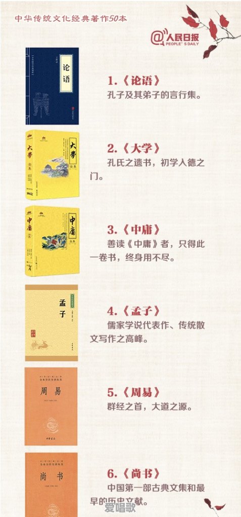 由人民日报权威发布的50本传统文化经典,你读过多少 由人民日报权威发布的50本传统文化经典,你读过多少 - 爱唱歌