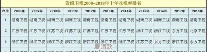 快六十了,一天天不愿出门,不愿见人不知怎么了,有和我一样的吗 快六十了,一天天不愿出门,不愿见人不知怎么了,有和我一样的吗 - 爱唱歌