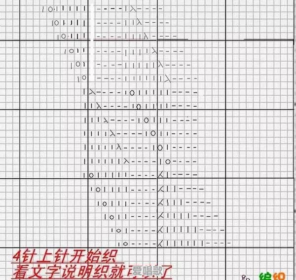 树叶帽怎么织 树叶帽怎么织 - 爱唱歌