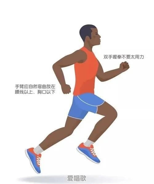 你是从什么时候开始坚持长期健身的 你是从什么时候开始坚持长期健身的 - 爱唱歌