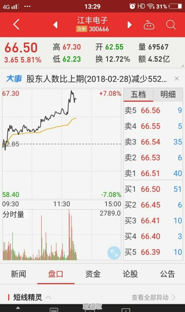 三马流行音乐是什么 - 爱唱歌