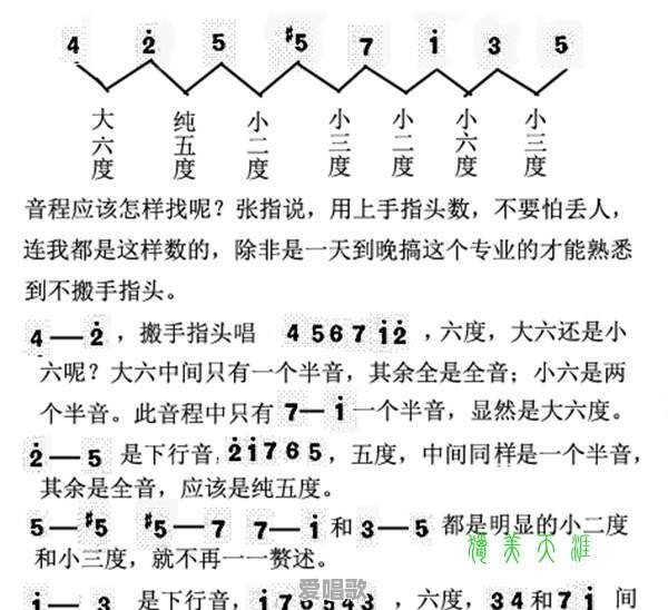 唱不准音阶、听不准音程,有什么改善的好方法 唱不准音阶、听不准音程,有什么改善的好方法 - 爱唱歌