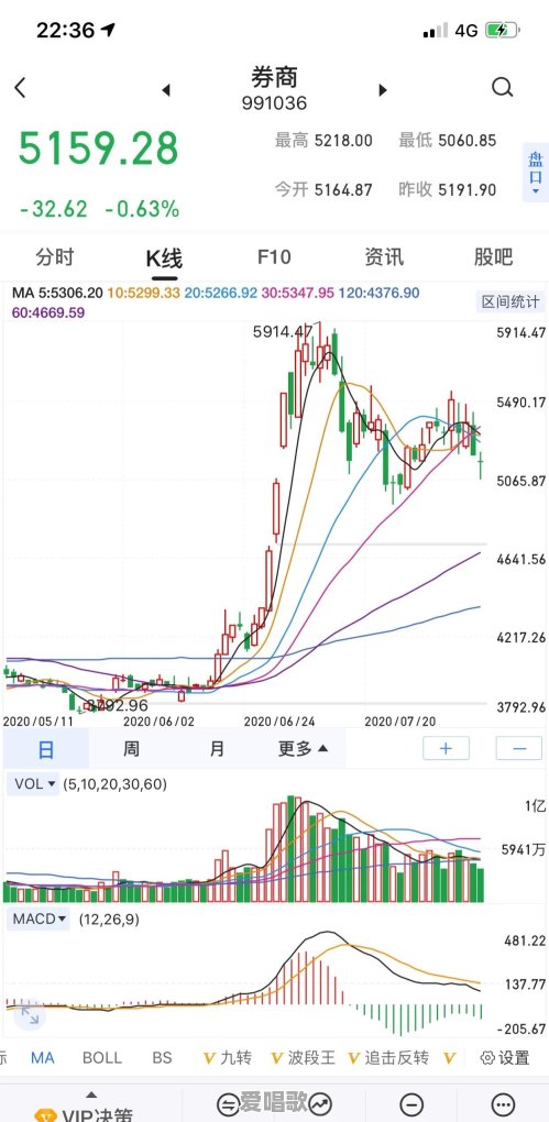 明日君歌词是什么 明日君歌词是什么 - 爱唱歌
