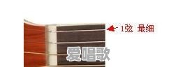 儿童流行歌曲两只老虎简谱图片 - 爱唱歌