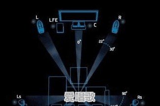 8d环绕立体声歌曲必须戴耳机吗 8d环绕立体声歌曲必须戴耳机吗 - 爱唱歌