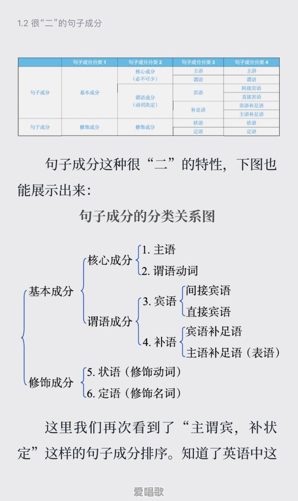 初中英语唱歌比赛主持词英文版 初中英语唱歌比赛主持词英文版 - 爱唱歌