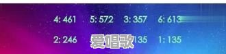 你们觉得哪些歌曲很好听 你们觉得哪些歌曲很好听 - 爱唱歌