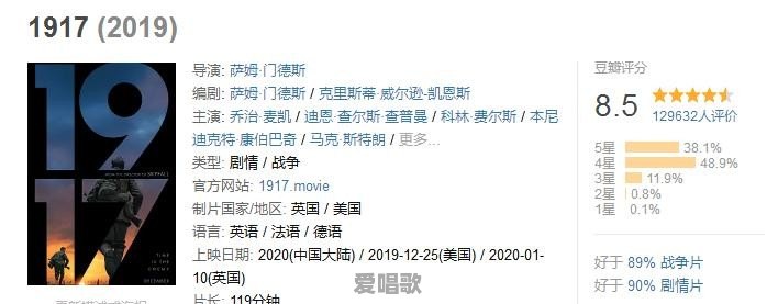 最新热门电影排行榜的电影有哪些 最新热门电影排行榜的电影有哪些 - 爱唱歌