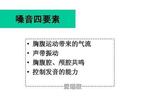 唱歌吸气怎么吸到肚子里 唱歌吸气怎么吸到肚子里 - 爱唱歌