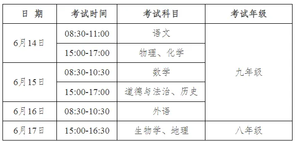 安徽淮北中考时间2024年具体时间 6月14日至17日