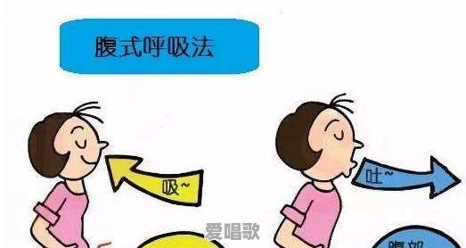 唱歌跳舞视频教学 瘦身 唱歌跳舞视频教学 瘦身 - 爱唱歌