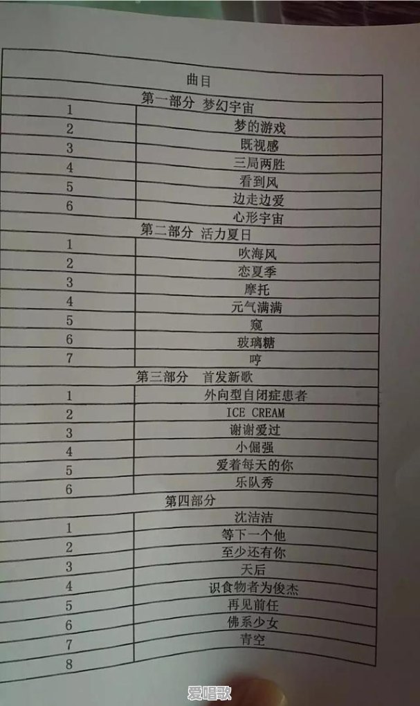 冯提莫开演唱会、发专辑,她现在已经是一名歌手了吗 冯提莫开演唱会、发专辑,她现在已经是一名歌手了吗 - 爱唱歌