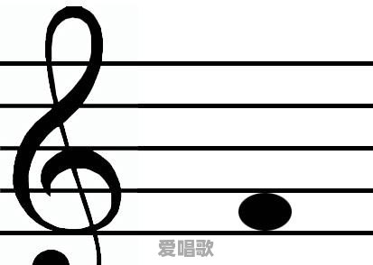 唱歌把握节奏的技巧有哪些 唱歌把握节奏的技巧有哪些 - 爱唱歌