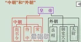 大汉王朝是楚国八百年的延续吗 大汉王朝是楚国八百年的延续吗 - 爱唱歌