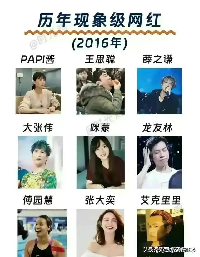 终于有人把“历年现象级网红”,整理出来了,,你知道几个?