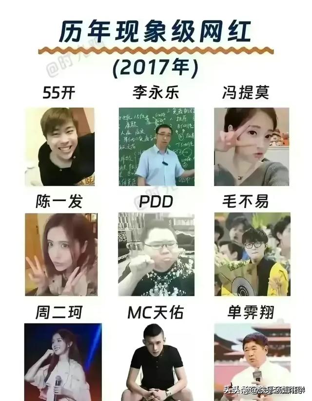 终于有人把“历年现象级网红”,整理出来了,,你知道几个?
