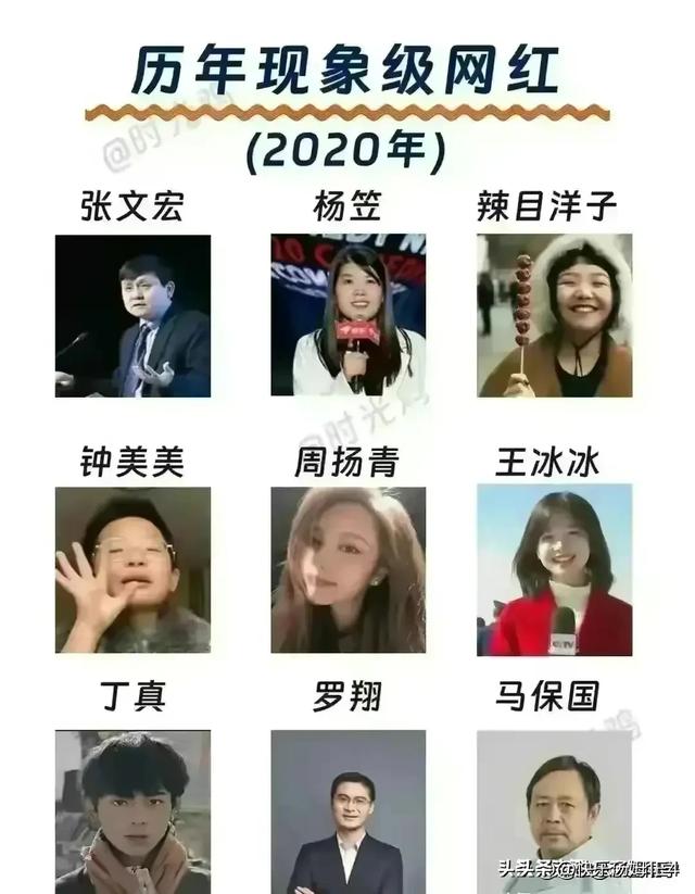 终于有人把“历年现象级网红”,整理出来了,,你知道几个?