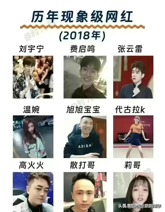 终于有人把“历年现象级网红”,整理出来了,,你知道几个?