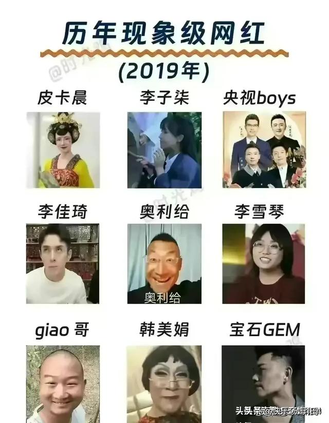 终于有人把“历年现象级网红”,整理出来了,,你知道几个?