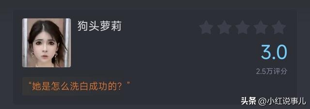 百万网友给“知名网红”打分,评价结果很意外,这榜单你认同吗?