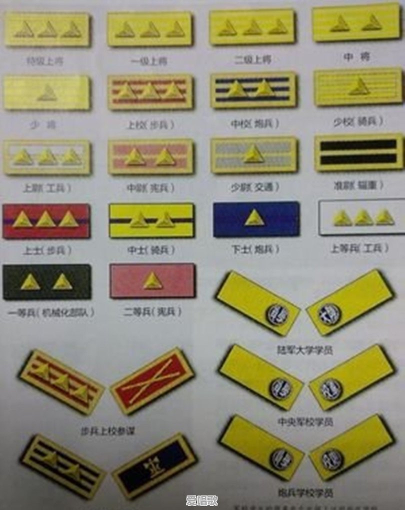 民国时期的“中将加上将”是个什么样的军衔?你怎么看 民国时期的“中将加上将”是个什么样的军衔?你怎么看 - 爱唱歌