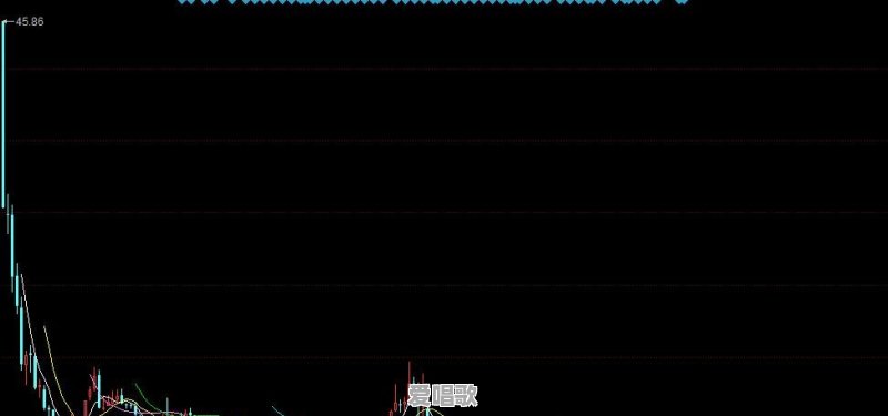 阿尔斯顿倍恒护胆闪烁怎么处理 阿尔斯顿倍恒护胆闪烁怎么处理 - 爱唱歌