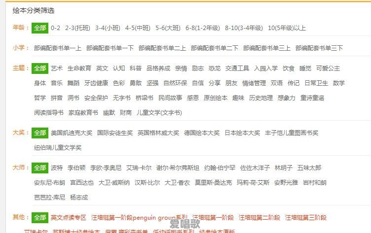 3岁的孩子读什么类型的书籍比较好?绘本可以吗 3岁的孩子读什么类型的书籍比较好?绘本可以吗 - 爱唱歌