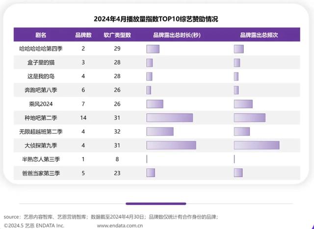 《歌手》无修音直播,谁“慌了”?